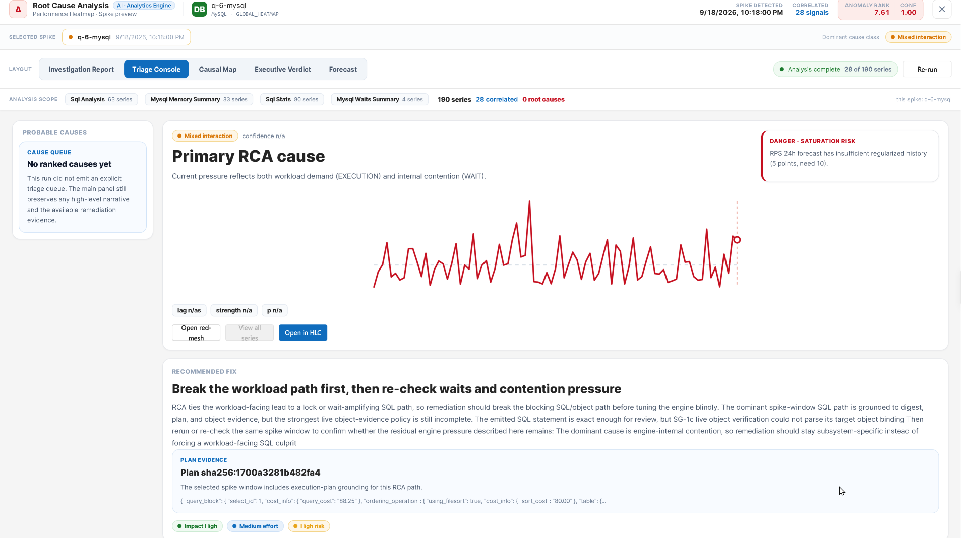 Enteros UpBeat root-cause analysis triage workspace